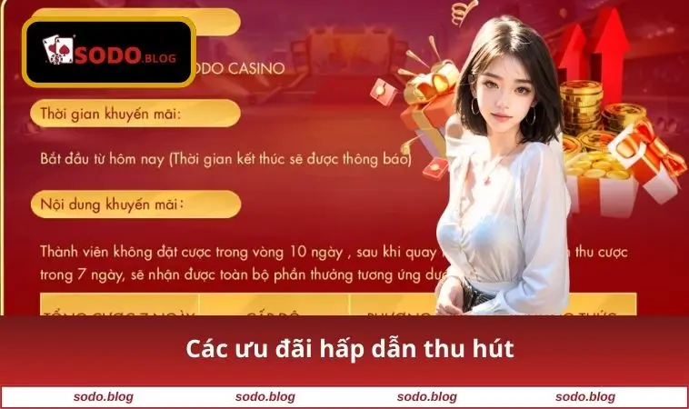 Các ưu đãi hấp dẫn thu hút