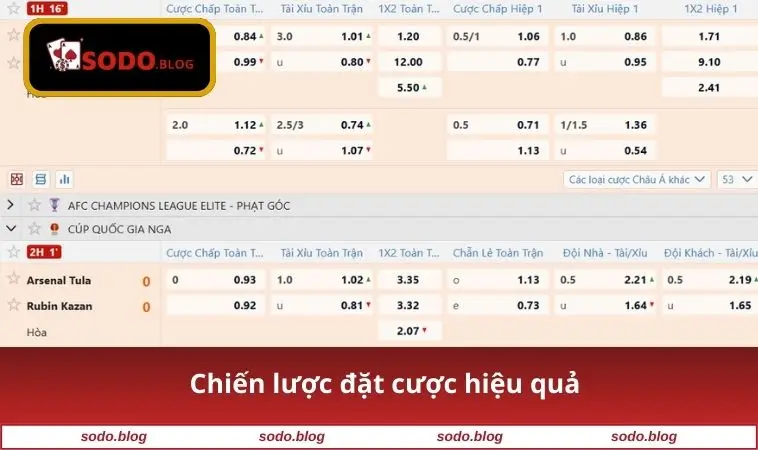 Chiến lược đặt cược hiệu quả