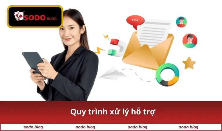 Quy trình xử lý hỗ trợ